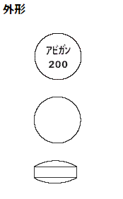 アビガン　外形